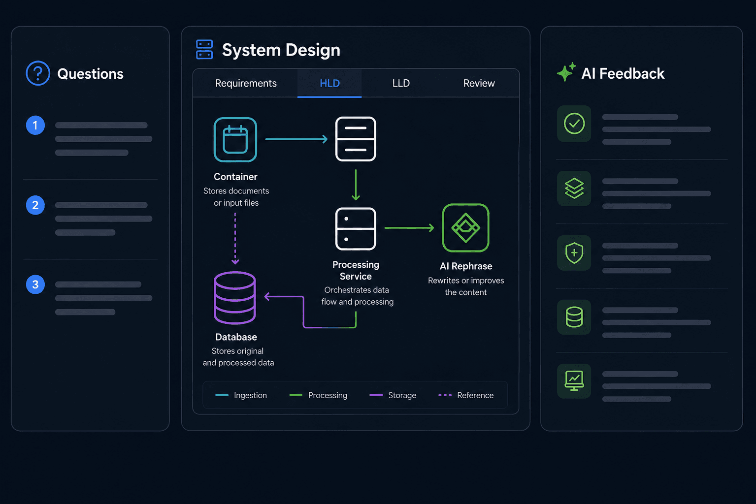 SystemSloth Canvas in Browser (Dark Mode)